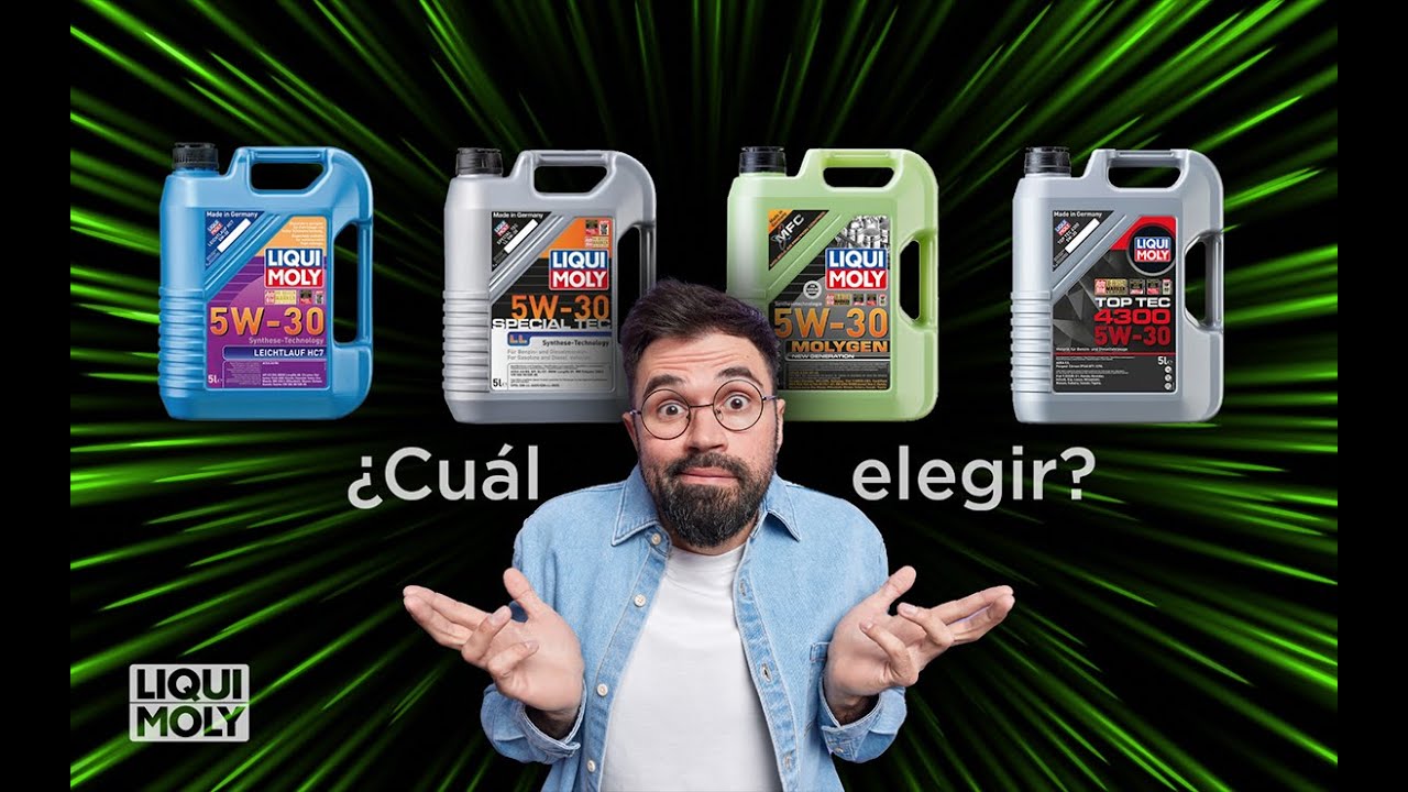 Liqui Moly México | Blog y preguntas frecuentes